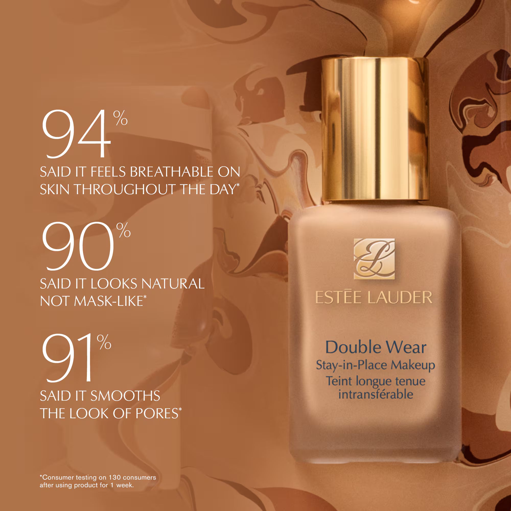 Estee Lauder Double Wear Stay-in-Place Foundation SPF 10/PA++ (30 ML)